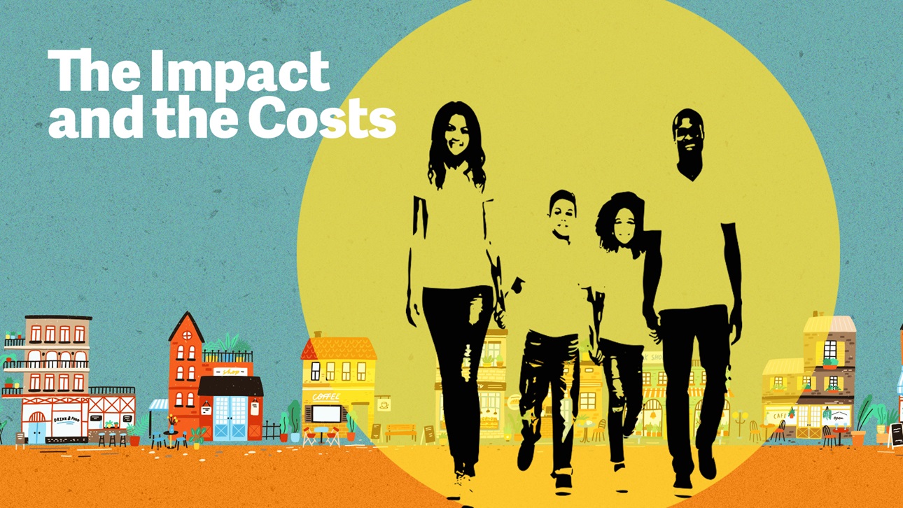 Impact and Costs