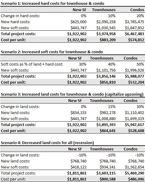 32 Labor Market Research Worksheet Massachusetts - support worksheet