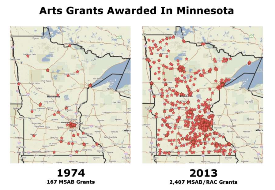 Arts grants awarded in MN