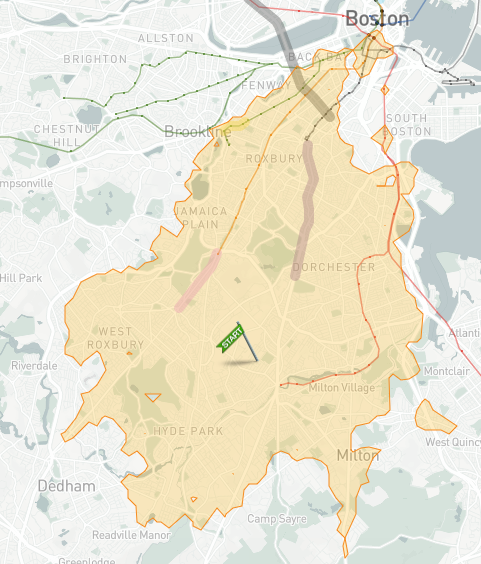Measuring Alicia's Access