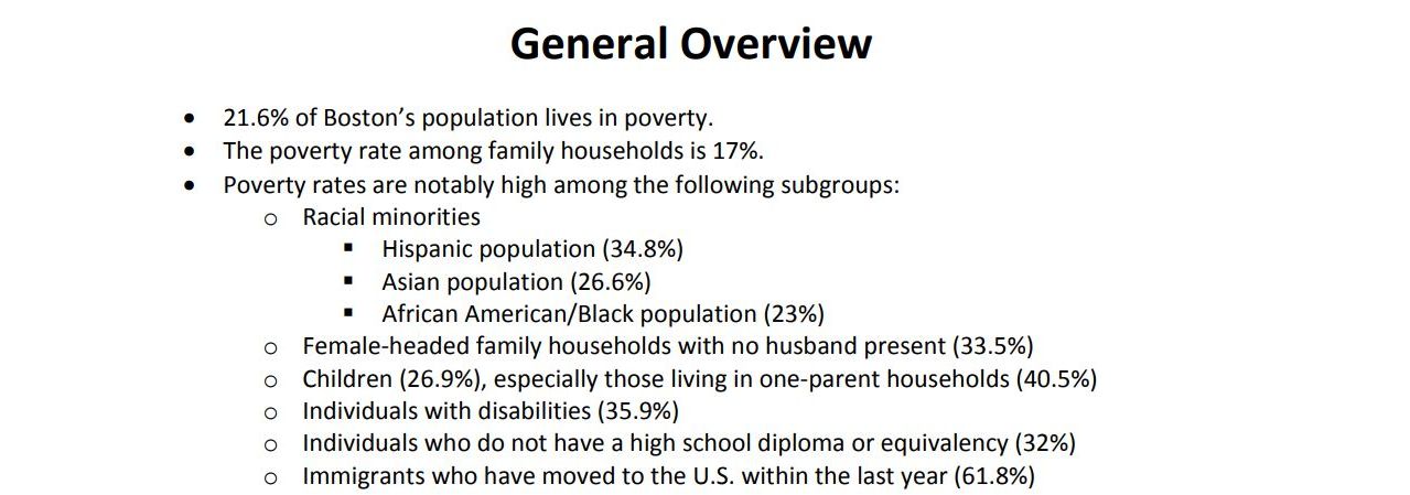 Poverty shares excluding white