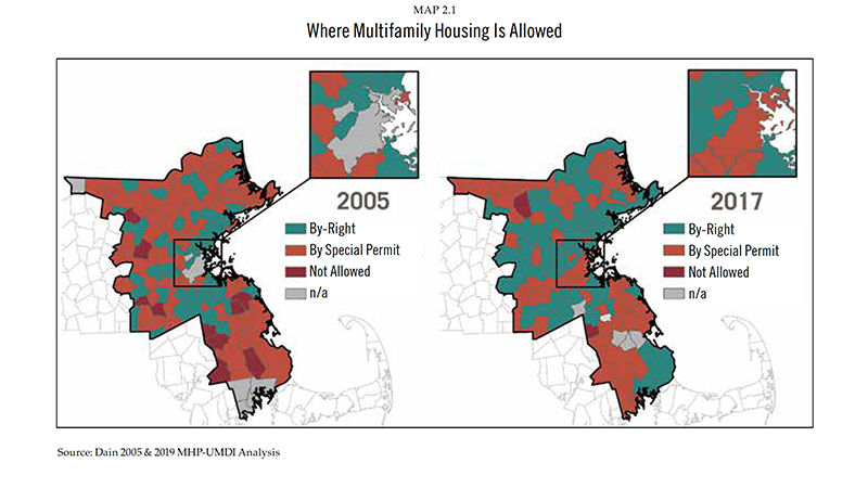 multifamily chart from GBHRC2019