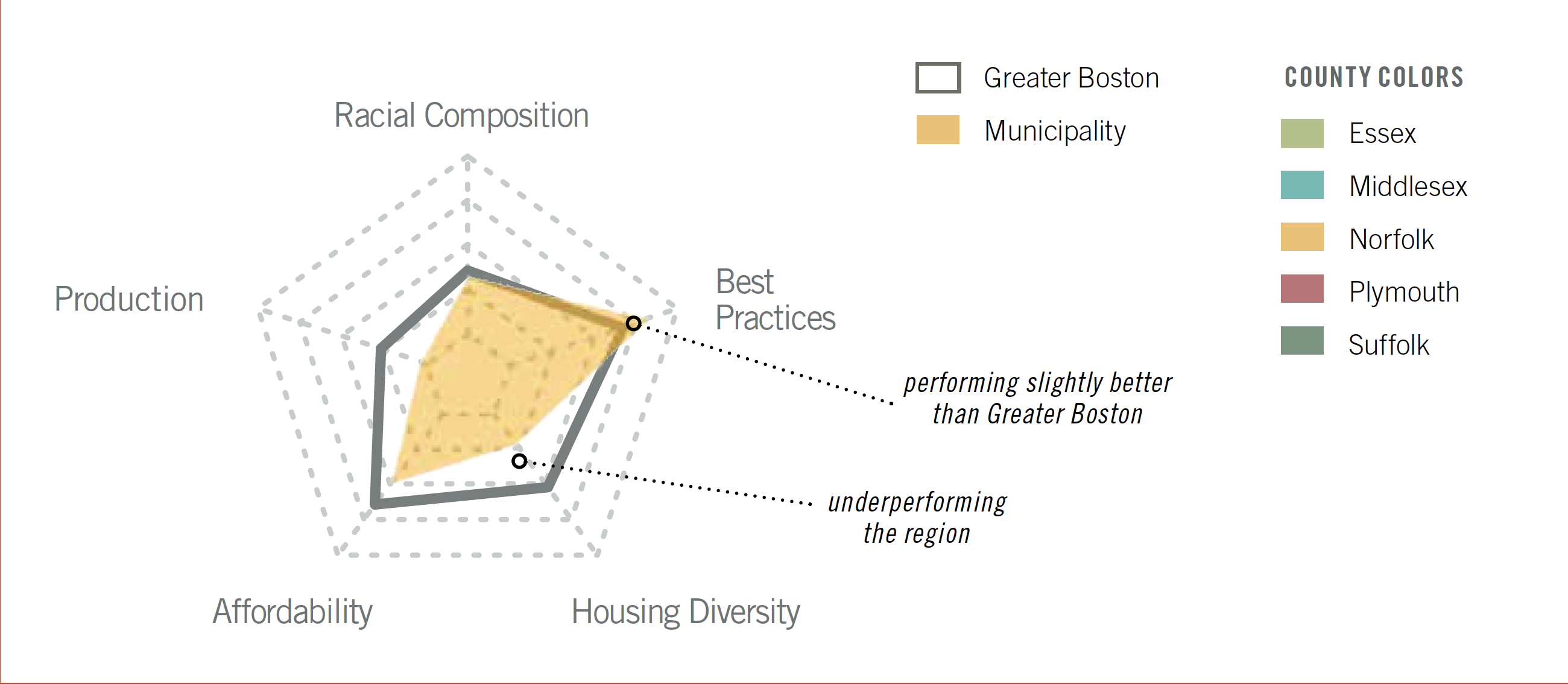 GBHRC town report card